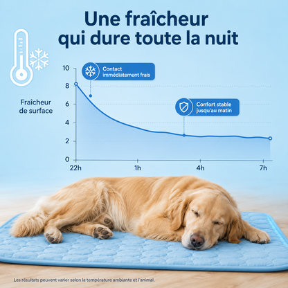 IcePet™